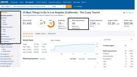 ahrefs check backlinks|ahrefs keyword generator.